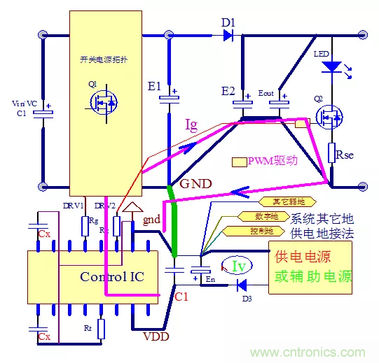 分析開關(guān)電源與IC控制器的PCB設(shè)計 分析開關(guān)電源與IC控制器的PCB設(shè)計