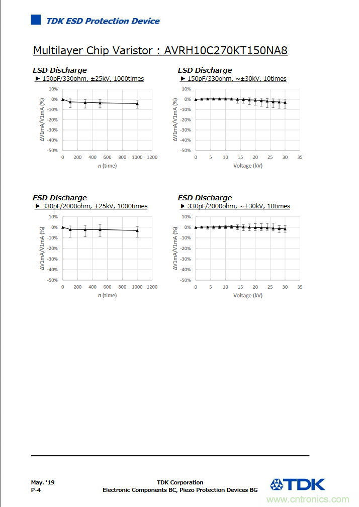 穩(wěn)壓、TVS二極管和壓敏電阻的區(qū)別？使用時應進行比較的4個要點