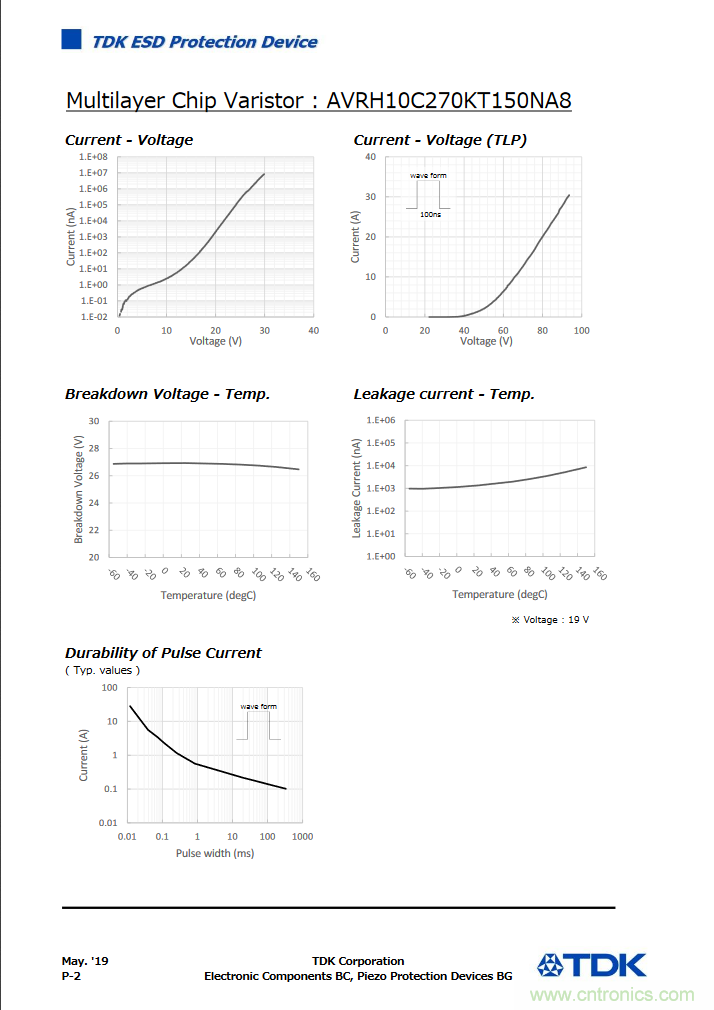 穩(wěn)壓、TVS二極管和壓敏電阻的區(qū)別？使用時應進行比較的4個要點