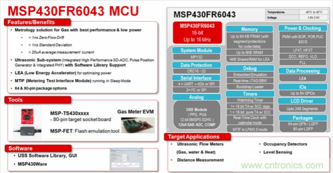 “軟硬兼施”，TI超聲波產品讓燃氣表更準確可靠