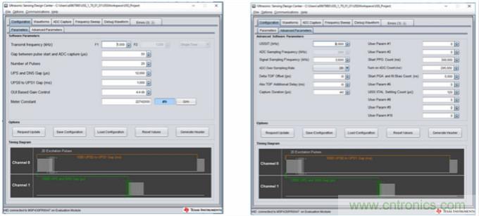 “軟硬兼施”，TI超聲波產品讓燃氣表更準確可靠