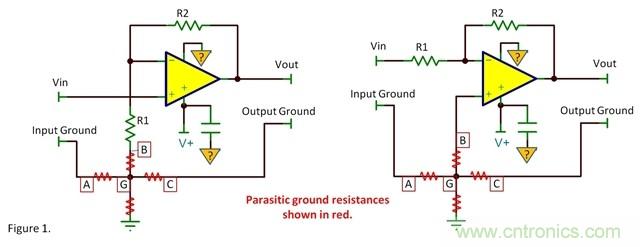 去耦電容的接地腳應該在何處接地? 去耦電容的接地腳應該在何處接地?
