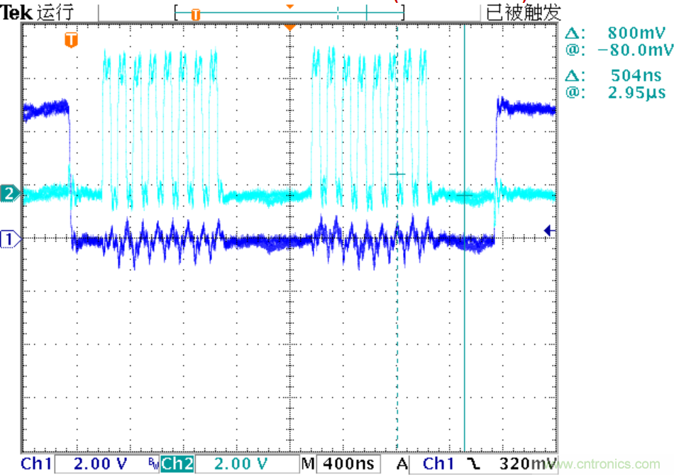 可否利用DAC來改變交流信號的幅值?
