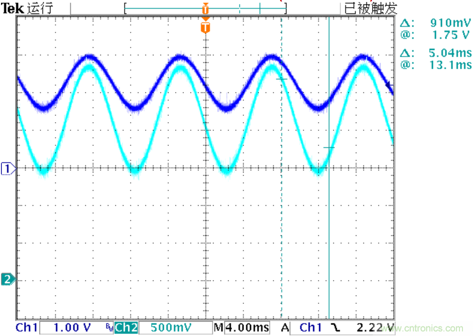 可否利用DAC來改變交流信號的幅值?
