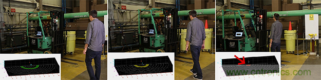 TI毫米波傳感器:邊緣智能化為自主工廠提供動力 TI毫米波傳感器:邊緣智能化為自主工廠提供動力