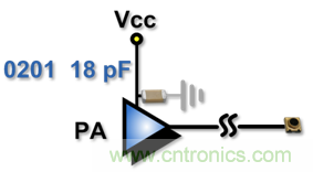 射頻PA+FEM導雜散差的原因分析 射頻PA+FEM導雜散差的原因分析