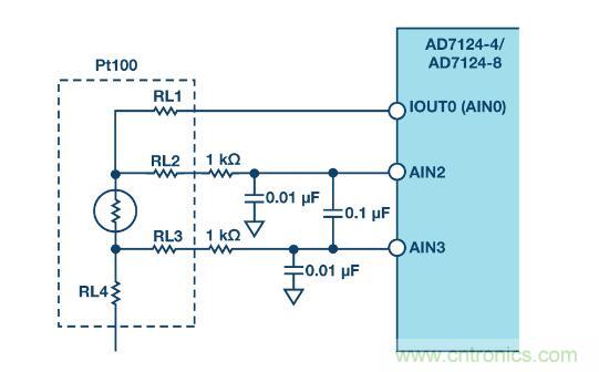 這款人氣爆棚的測溫模擬前端，你想不想了解一下？