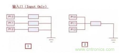 IC引腳未在應用中使用如何處置? IC引腳未在應用中使用如何處置?