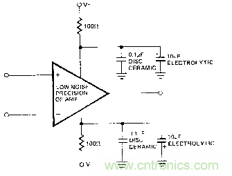 多角度分析運放電路如何降噪,解決方法都在這里了! 多角度分析運放電路如何降噪,解決方法都在這里了!