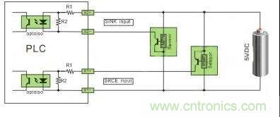 PLC與傳感器的接線都不會,還學啥PLC? PLC與傳感器的接線都不會,還學啥PLC?