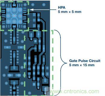 能否在 200 ns 內開啟或關閉RF源? 能否在 200 ns 內開啟或關閉RF源?