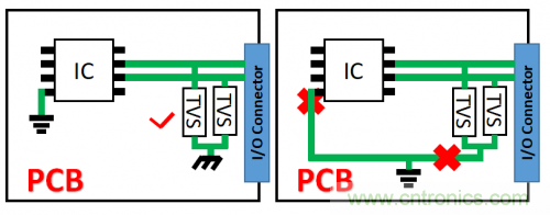 PCB對TVS過壓防護有何影響? PCB對TVS過壓防護有何影響?