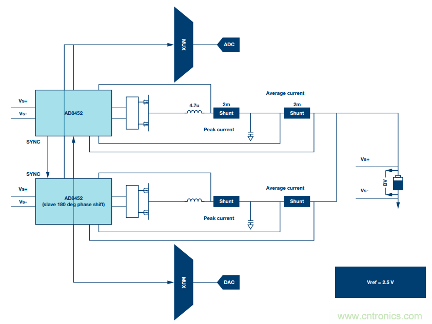 如何在“新基建”的風口起飛？這里有10套方法論拿走不謝