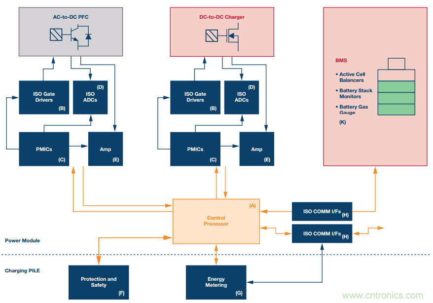 如何在“新基建”的風口起飛？這里有10套方法論拿走不謝