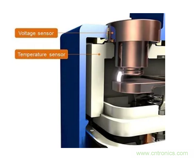 高壓直流接觸器在新能源汽車中的應(yīng)用 高壓直流接觸器在新能源汽車中的應(yīng)用