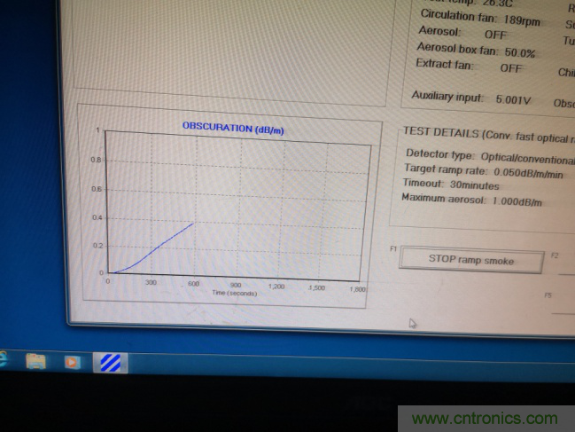 拒絕誤報！實例測試這款ADI煙霧探測器！