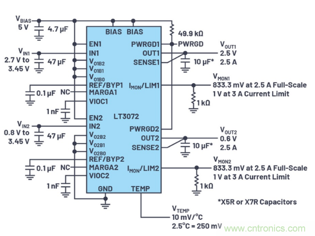 受電源IC需求挑戰,輕松實現精確調節的電源電壓! 受電源IC需求挑戰,輕松實現精確調節的電源電壓!