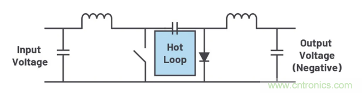 如何最大限度降低?uk穩(wěn)壓器的輻射? 如何最大限度降低?uk穩(wěn)壓器的輻射?