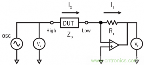 LCR數字電橋工作原理 LCR數字電橋工作原理