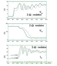 詳解先試后買的高效節能電源設計方法 詳解先試后買的高效節能電源設計方法