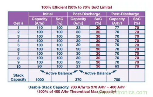 OPC DAY |國際網絡會議開講,一起來聽課吧 OPC DAY |國際網絡會議開講,一起來聽課吧