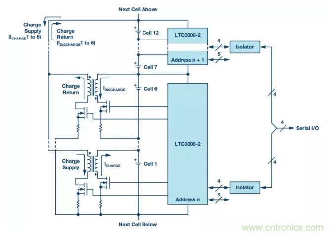 OPC DAY |國際網絡會議開講,一起來聽課吧 OPC DAY |國際網絡會議開講,一起來聽課吧