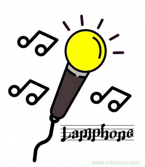 一個燈泡,是如何實現(xiàn)竊聽技術(shù)的? 一個燈泡,是如何實現(xiàn)竊聽技術(shù)的?