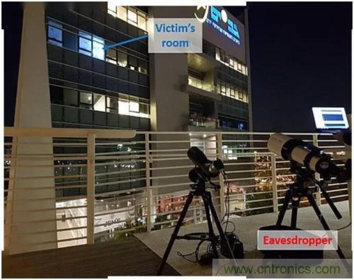 一個燈泡,是如何實現(xiàn)竊聽技術(shù)的? 一個燈泡,是如何實現(xiàn)竊聽技術(shù)的?