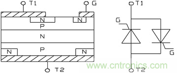 分析雙向可控硅的設計及在家電行業中的應用 分析雙向可控硅的設計及在家電行業中的應用
