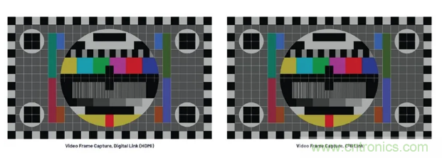 SD變HD,這款解決方案很有吸引力哦~ SD變HD,這款解決方案很有吸引力哦~