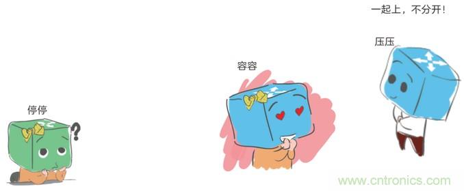 基站停電,后備電源耗盡!怎么辦? 基站停電,后備電源耗盡!怎么辦?