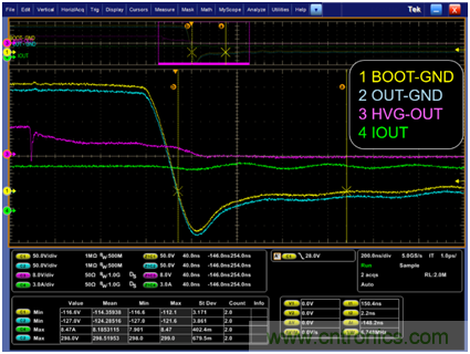 集成自舉二極管和快速過流保護的600V三相柵極驅動器加速了三相電機應用 集成自舉二極管和快速過流保護的600V三相柵極驅動器加速了三相電機應用