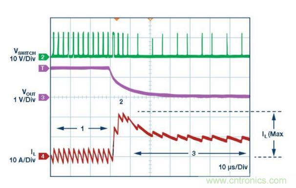 由淺入深，手把手教你開(kāi)關(guān)模式下的電源電流檢測(cè)