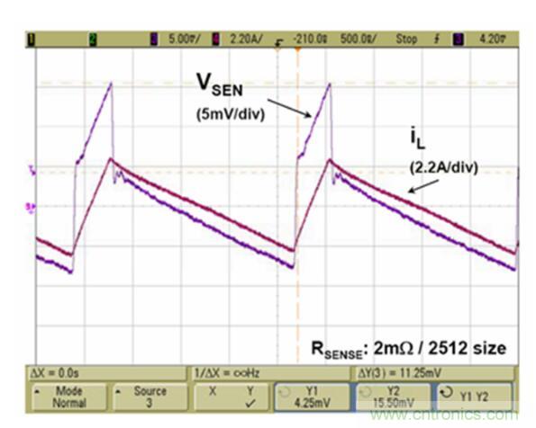 由淺入深，手把手教你開(kāi)關(guān)模式下的電源電流檢測(cè)
