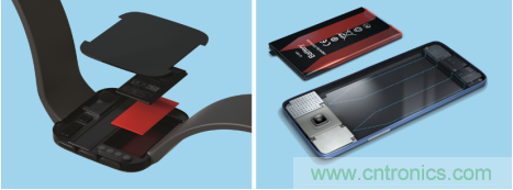 觀5G發(fā)展之路,探秘消費電子產(chǎn)品之未來 觀5G發(fā)展之路,探秘消費電子產(chǎn)品之未來