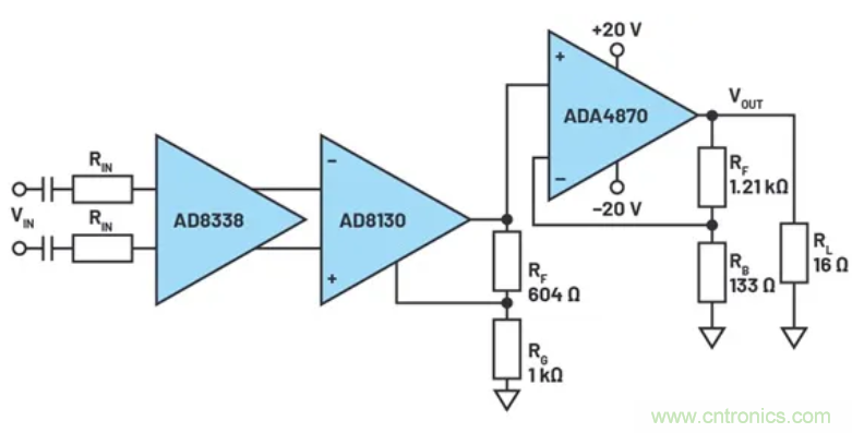 如何搭建小型又經濟的輸出級?