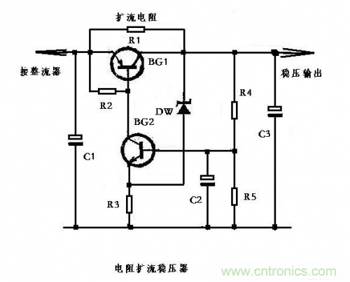 什么是擴流電路?如何設計擴流電路? 什么是擴流電路?如何設計擴流電路?