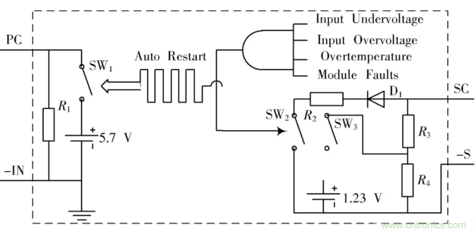 究竟要多厲害的電源才能用于航空瞬變電磁發射機?