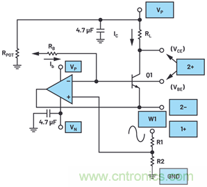 ADALM2000實驗:共發射極放大器