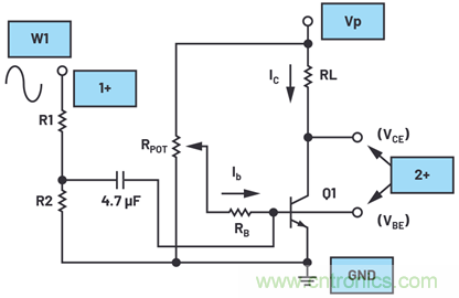 ADALM2000實驗:共發射極放大器