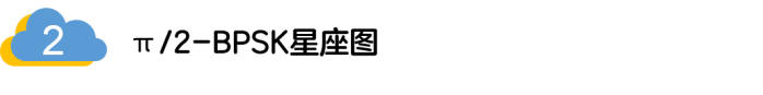 如何實(shí)現(xiàn)5G的調(diào)制方式? 如何實(shí)現(xiàn)5G的調(diào)制方式?