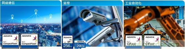 【科普小課堂】工業(yè)級(jí)VS消費(fèi)級(jí)，一文讀懂存儲(chǔ)小秘密