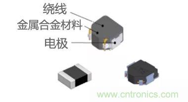 功率電感器基礎第1章：何謂功率電感器？工藝特點上的差異？