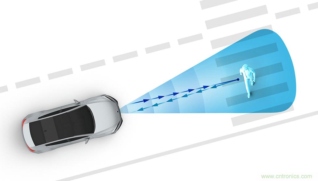 從ADAS到驅(qū)動器更換——實(shí)際雷達(dá)性能是否足夠好？