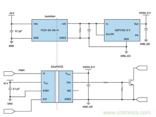 如何激發GaN“潛能”？想知道的看這里來
