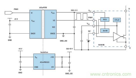 如何激發GaN“潛能”？想知道的看這里來