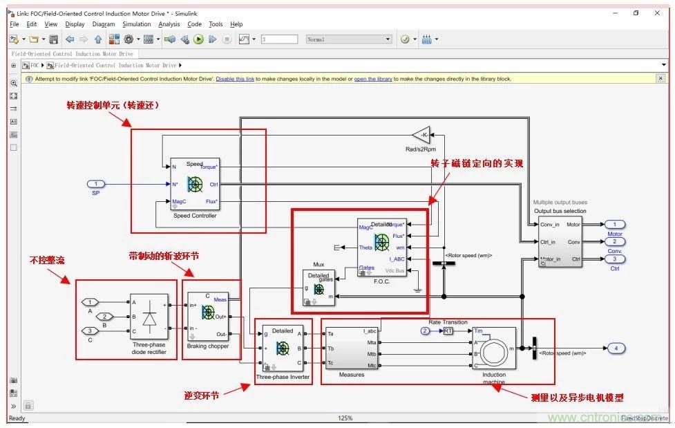 如何用FOC電機控制MATLAB仿真! 如何用FOC電機控制MATLAB仿真!