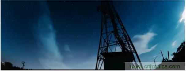 高精度、低噪聲、超低功耗！這款傾角測量解決方案你不得不看