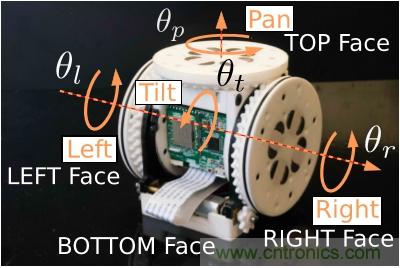 模塊化機器人SMORES-EP是如何并行自組裝的? 模塊化機器人SMORES-EP是如何并行自組裝的?