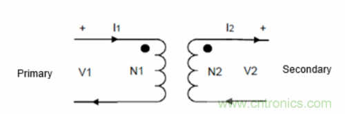 射頻變壓器阻抗不是常用50歐姆,該怎樣高精度測試? 射頻變壓器阻抗不是常用50歐姆,該怎樣高精度測試?